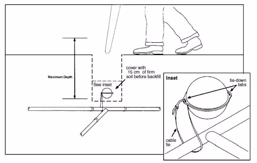 IP68 Diameter 12 Cm Operating Frequency 0133.3kHz or 66.35 kHz Contains Chip Buried Optical Cable Marking Ball