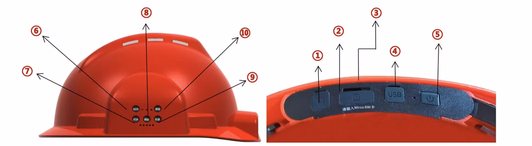 Video Intelligent Helmet (T1-5G camera Positioning Communication red)